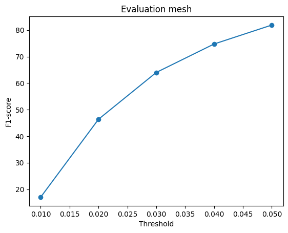 No description has been provided for this image