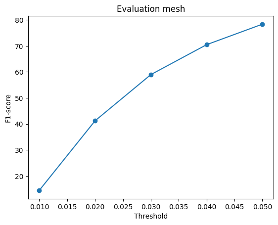 No description has been provided for this image