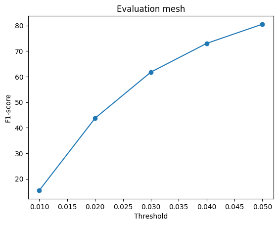 No description has been provided for this image