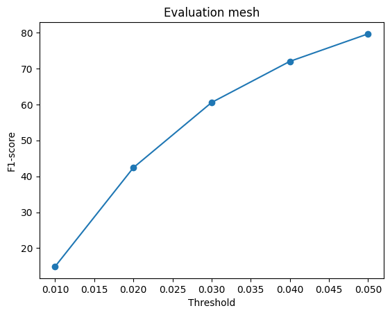 No description has been provided for this image