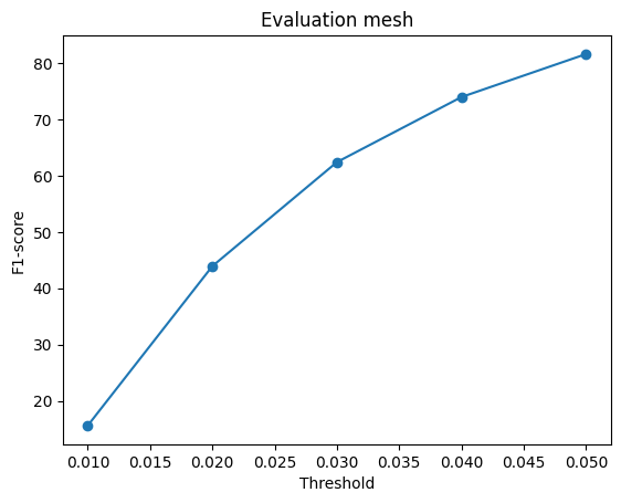 No description has been provided for this image