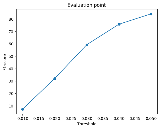 No description has been provided for this image