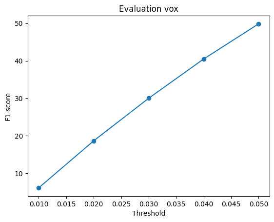 No description has been provided for this image