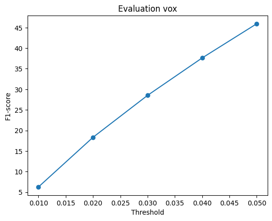 No description has been provided for this image