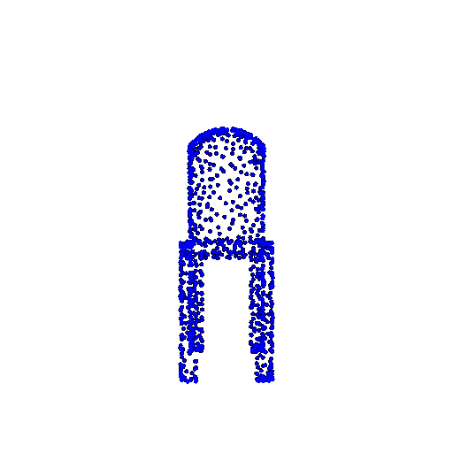 Optimized point cloud